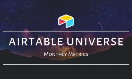 Monthly Metrics For July 2021